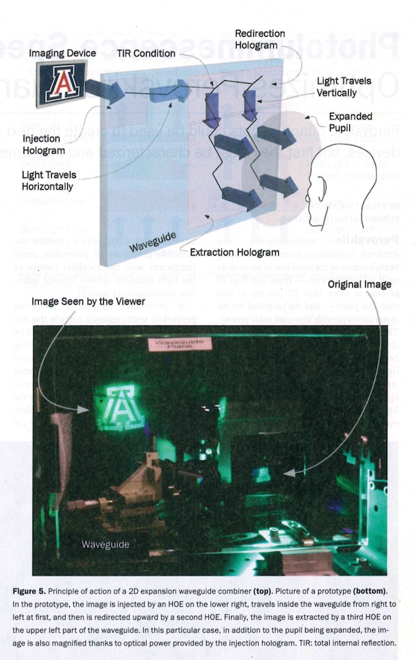 oledreflectarglass