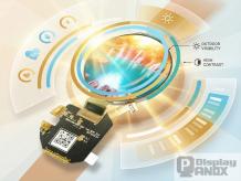 What Are the Different Types of Digital Screens and Which One Is Right for You?