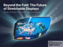 Future of Flexible Displays: Stretchable, Skin-Like Electronics and Emerging Use Cases