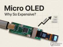 The Ultimate Micro OLED Cost Analysis: Why Are These Displays So Expensive?