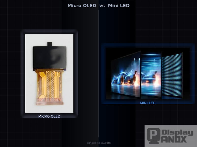 Micro OLED module vs Mini LED backlight panel side-by-side comparison