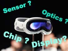 The consumer electronics MR industry: An in-depth report of Apple’s Vision Pro