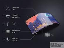 Everything You Need to Know Before Choosing a Flexible OLED Display