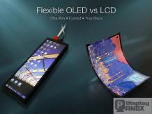 Flexible OLED vs LCD: When Ultra-Thin and Curved Designs Make OLED the Better Pick