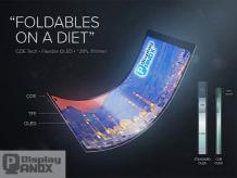 Foldables on a Diet: Unveiling the COE Tech That Makes Flexible OLED 20% Thinner