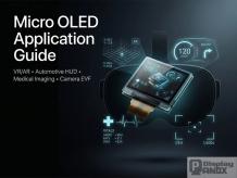 The Ultimate Micro OLED Cost Analysis: Market Trends and Application Breakdown