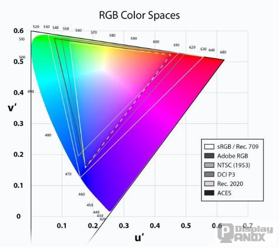 rgbcolorspace