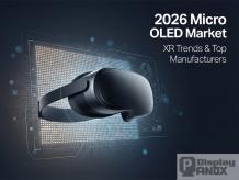 Micro OLED Market 2026: AR/VR Display Trends & Top Manufacturers