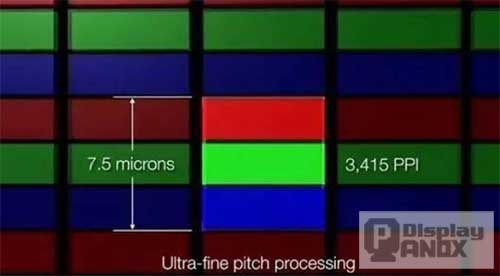 micro_oled_pixel