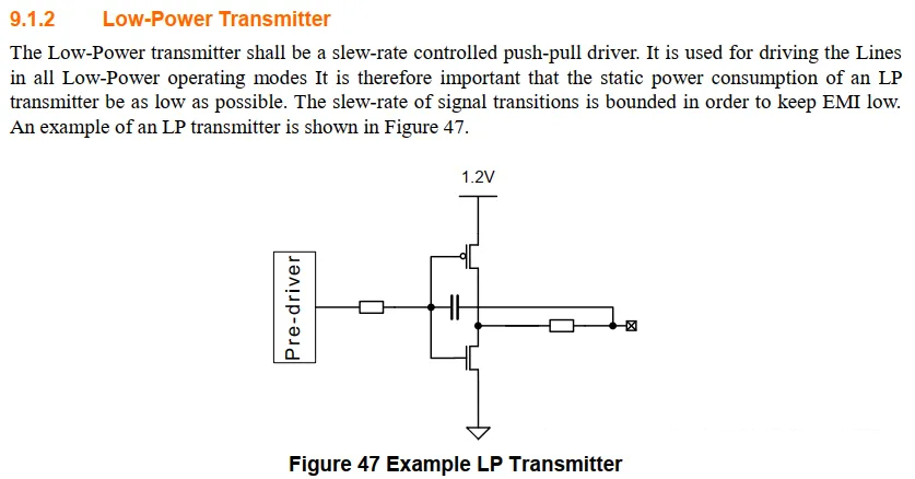 Example MIPI D-PHY low-power transmitter circuit using a slew-rate controlled push-pull driver for LP operating modes.