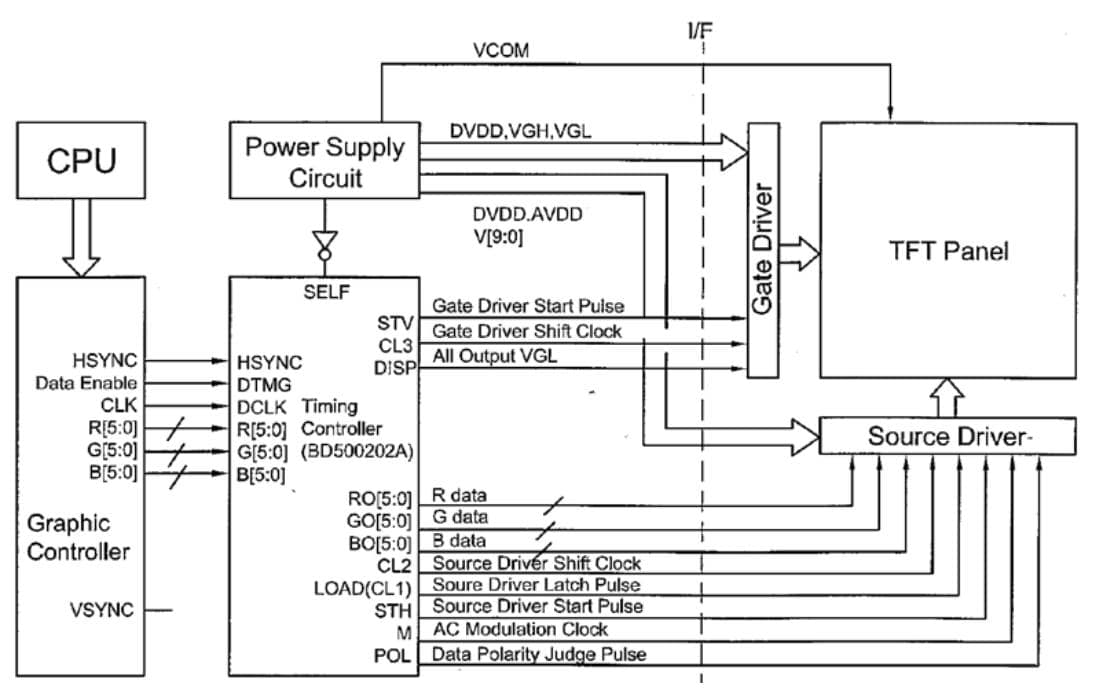 circuit_module