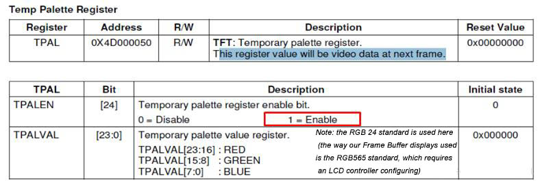 TempPaletteRegister