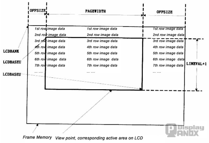 Frame_memory