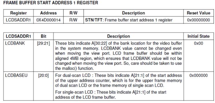 lcdsadrr1register