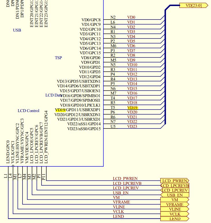 lcd_schematic_io