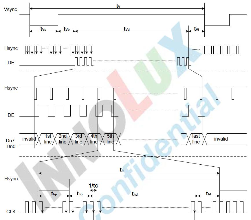 lcd_time_para