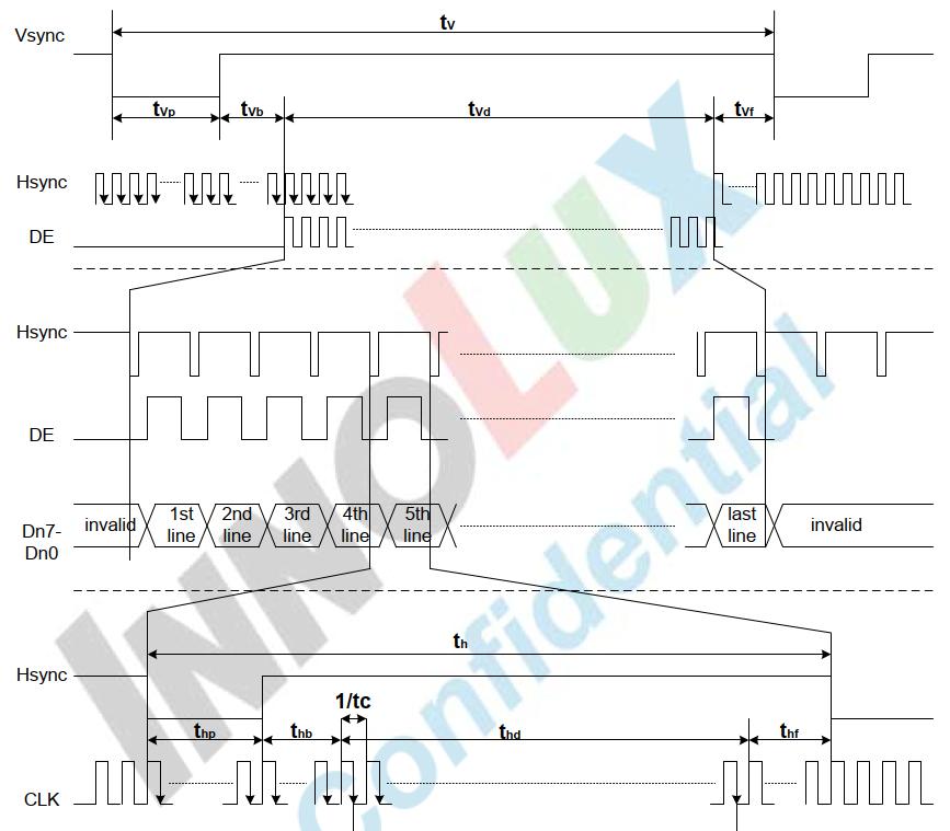 lcd_time_para