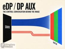 eDP and DisplayPort AUX Channel Design Guide: Electrical Specs, PCB Layout and Troubleshooting