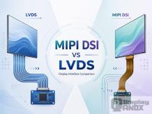 MIPI vs LVDS: Display Interface Differences and Selection Guide
