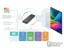 OLED Display Driver IC Explained: Architecture, Core Functions, and Pixel Compensation