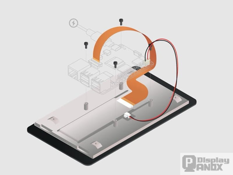 Raspberry Pi connected to a touch display using a DSI ribbon cable and power wires.