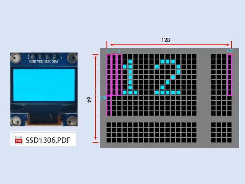 SSD1306OLEDSTM32