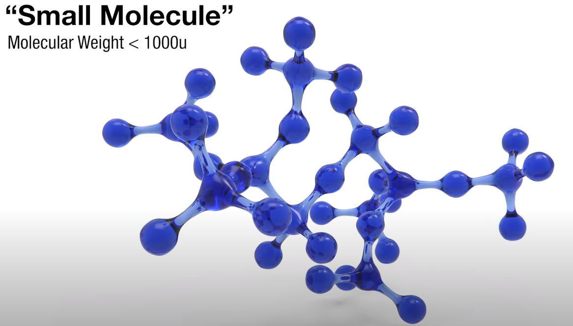 oledmolecule